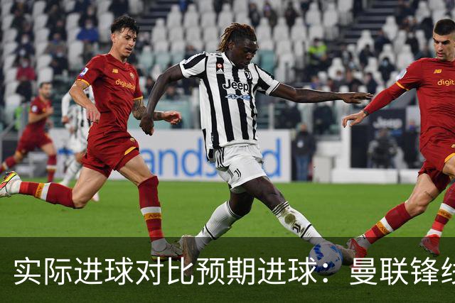 实际进球对比预期进球：曼联锋线迷失-4.59个